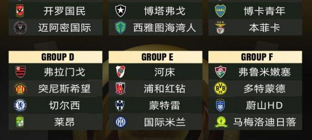 米兰体育中国官网-包含塔斯马尼亚联替补席深度成优势，冲击世俱杯冠军的词条