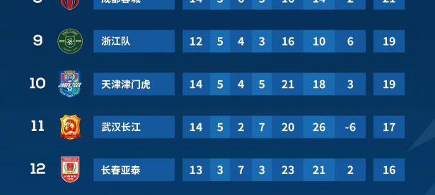 米兰体育app下载地址-关于意大利队连胜，积分榜上占据领先地位的信息