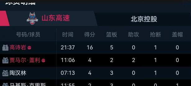 米兰体育课程-人全队连续三场失利遭遇低谷