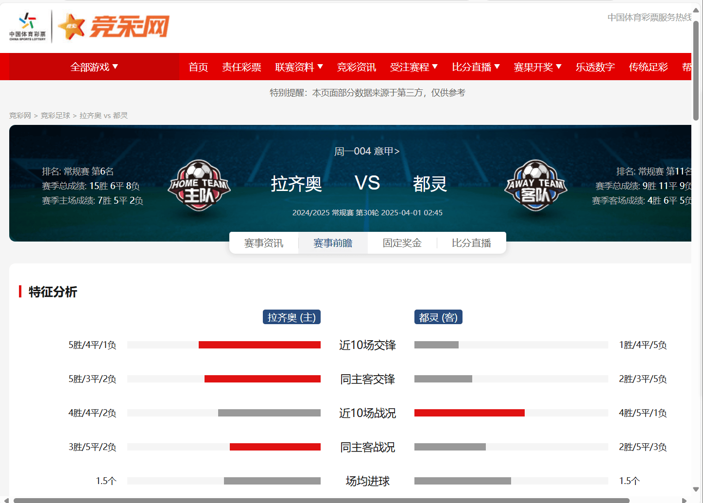 关于拉齐奥豪取胜利，追平积分榜的信息