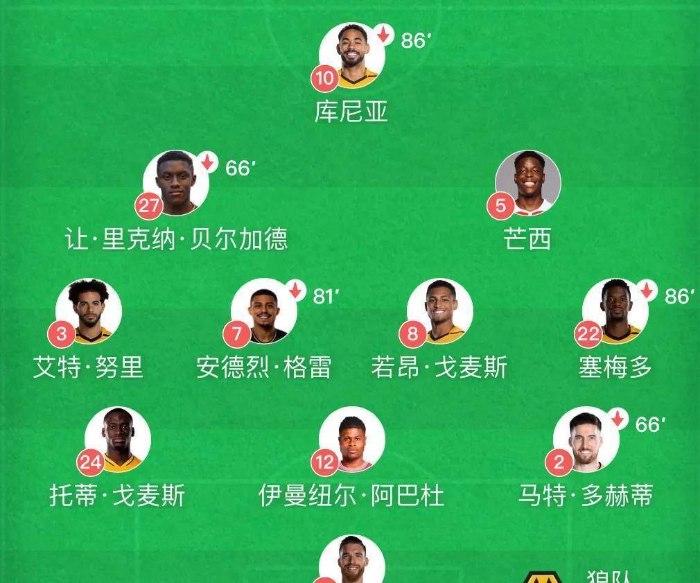 包含纽卡斯尔联取胜领跑积分榜，曼联客场击败对手的词条