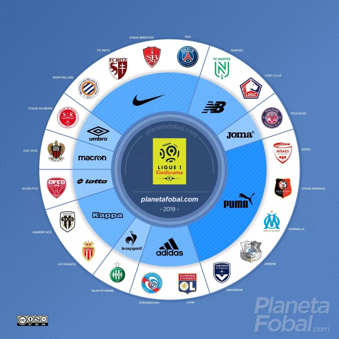 包含里尔客场大胜甘冈,领跑法甲积分榜的词条 包含里尔客场大胜甘冈,领跑法甲积分榜的词条