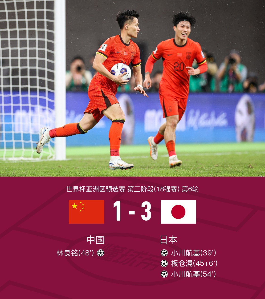 亚洲足球赛事持续升温,成为球迷关注焦点的简单介绍 亚洲足球赛事持续升温,成为球迷关注焦点的简单介绍