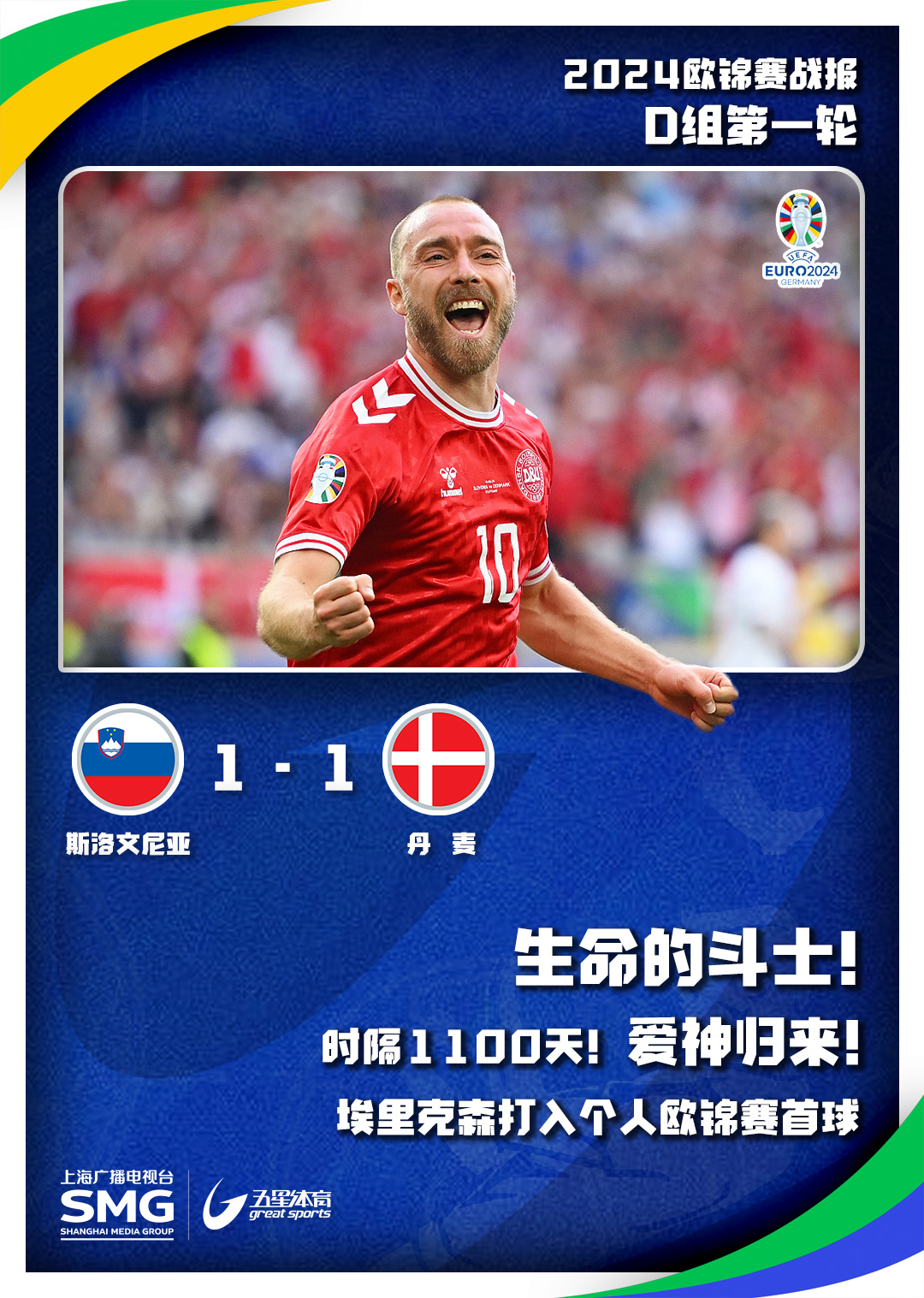丹麦力争晋级欧锦赛,主场对阵斯洛文尼亚 丹麦力争晋级欧锦赛,主场对阵斯洛文尼亚