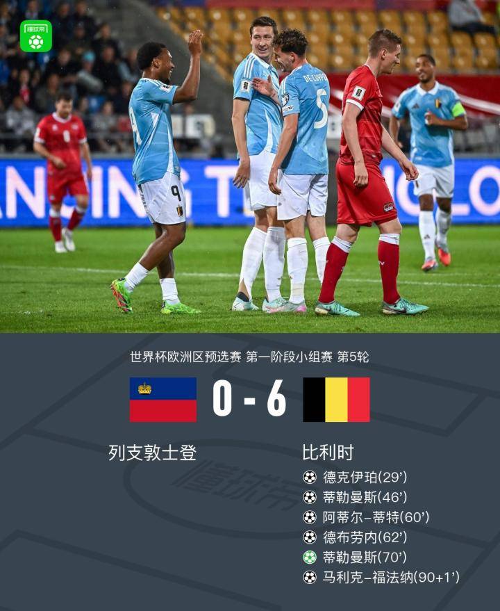 德国队大胜比利时，轻松取得晋级资格