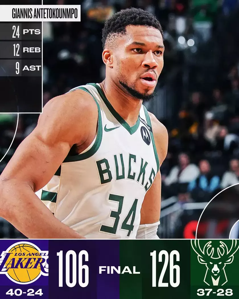 雄鹿擒拿湖人，保持领先